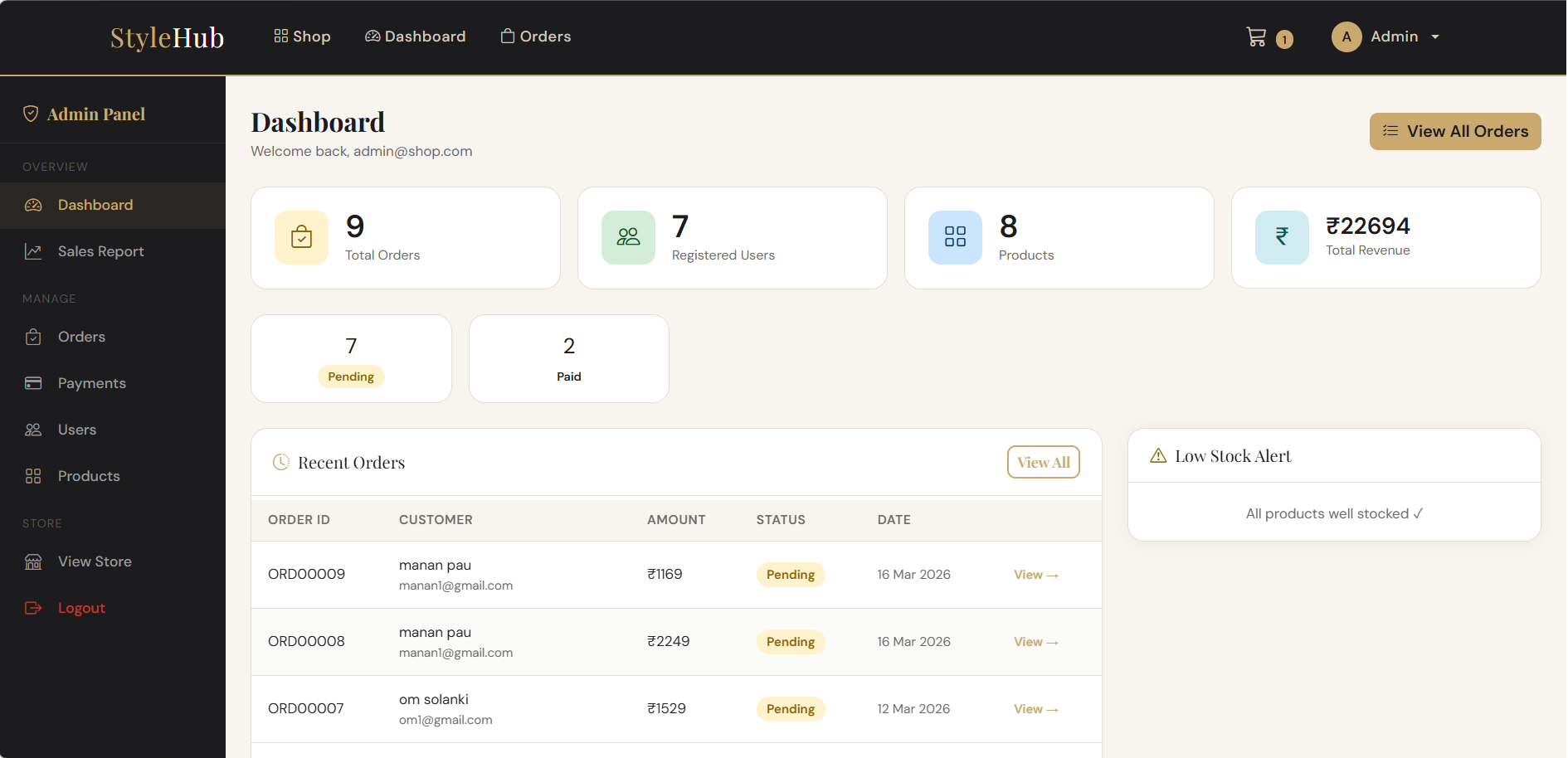 Admin Dashboard